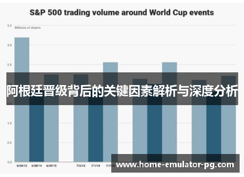 阿根廷晋级背后的关键因素解析与深度分析 阿根廷晋级背后的关键因素解析与深度分析