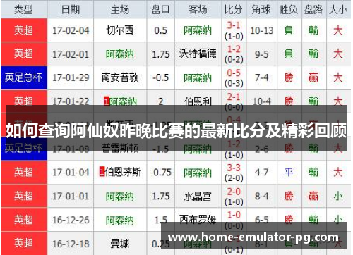 如何查询阿仙奴昨晚比赛的最新比分及精彩回顾 如何查询阿仙奴昨晚比赛的最新比分及精彩回顾