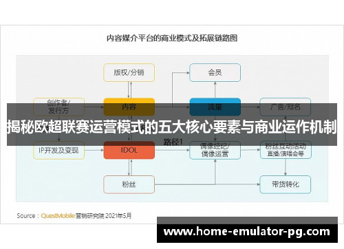 揭秘欧超联赛运营模式的五大核心要素与商业运作机制