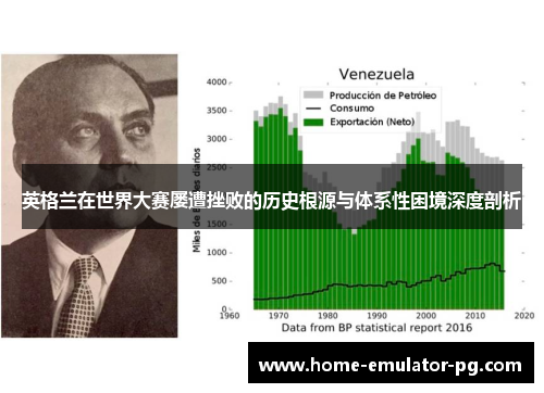 英格兰在世界大赛屡遭挫败的历史根源与体系性困境深度剖析 英格兰在世界大赛屡遭挫败的历史根源与体系性困境深度剖析