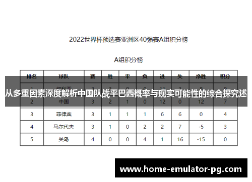 从多重因素深度解析中国队战平巴西概率与现实可能性的综合探究述 从多重因素深度解析中国队战平巴西概率与现实可能性的综合探究述
