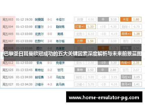 巴黎圣日耳曼欧冠成功的五大关键因素深度解析与未来前景蓝图