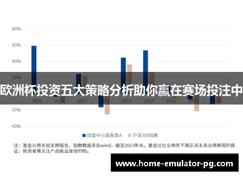 欧洲杯投资五大策略分析助你赢在赛场投注中