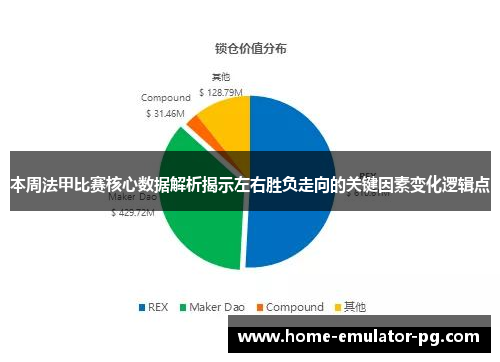 本周法甲比赛核心数据解析揭示左右胜负走向的关键因素变化逻辑点