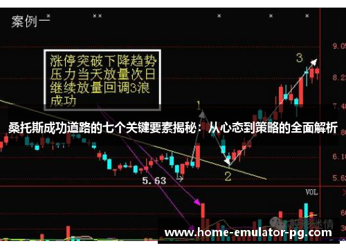 桑托斯成功道路的七个关键要素揭秘:从心态到策略的全面解析 桑托斯成功道路的七个关键要素揭秘:从心态到策略的全面解析