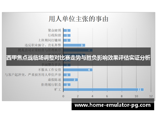 西甲焦点战临场调整对比赛走势与胜负影响效果评估实证分析